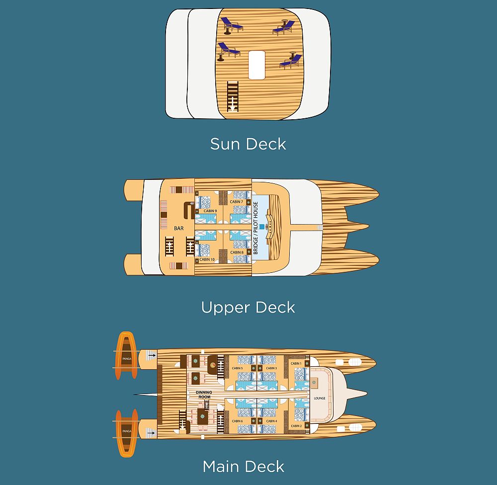 GP2506TT01_tip-top2-deck-plan.jpg [&copy; Last Frontiers Ltd]